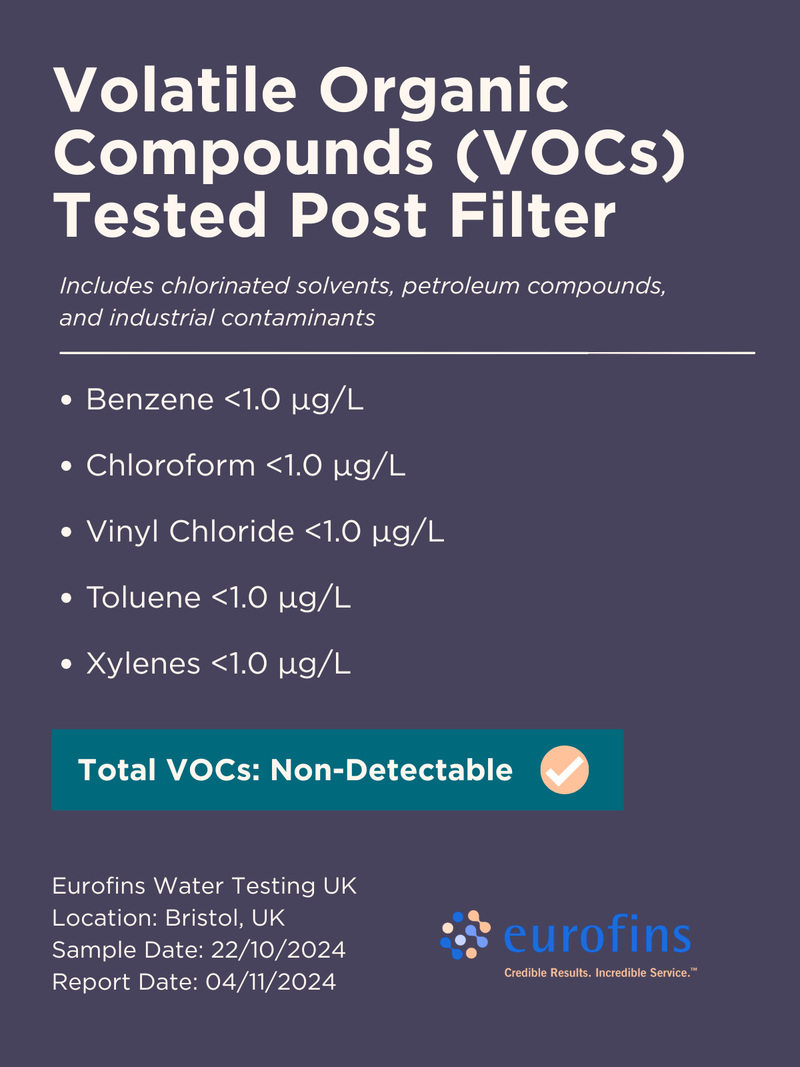 volatile organic compounds removal clear spiral water filter