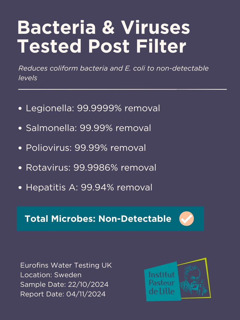 Microbes removal clear spiral water filter