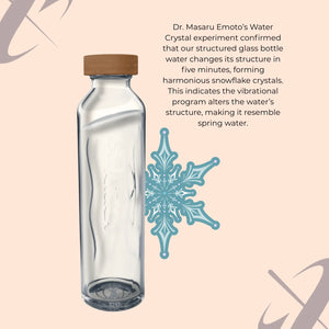 Structured Glass Bottle