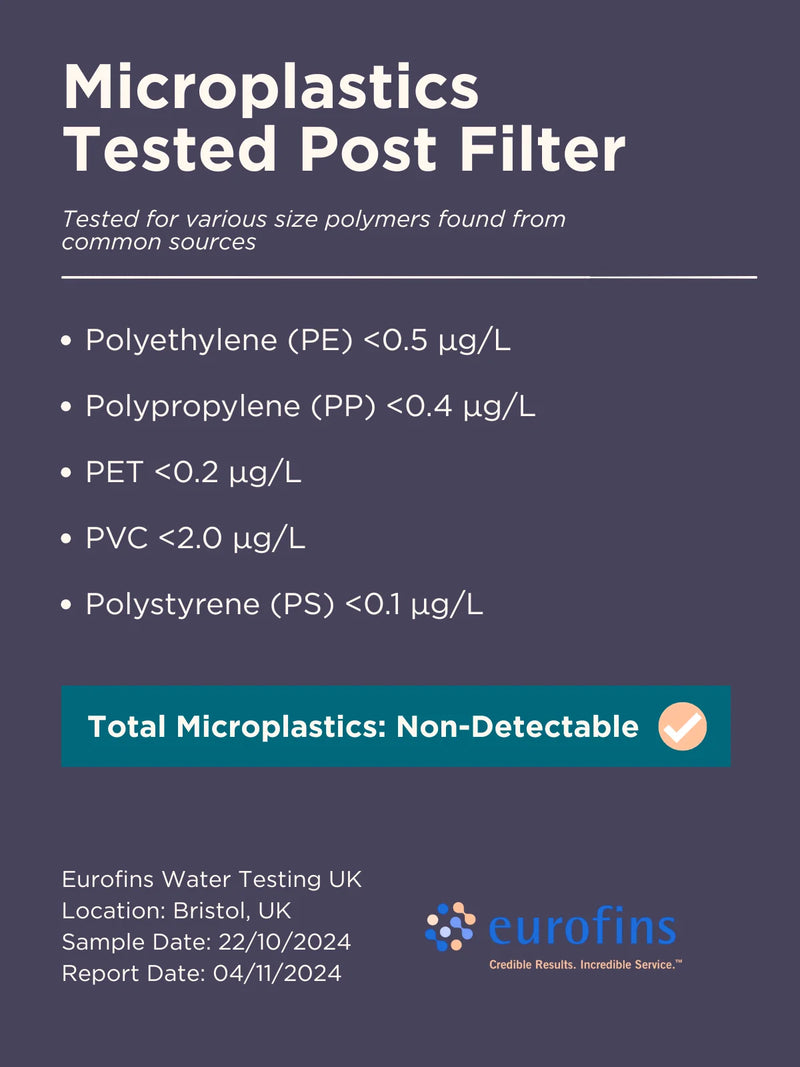 Microplastics removal clear spiral water filter