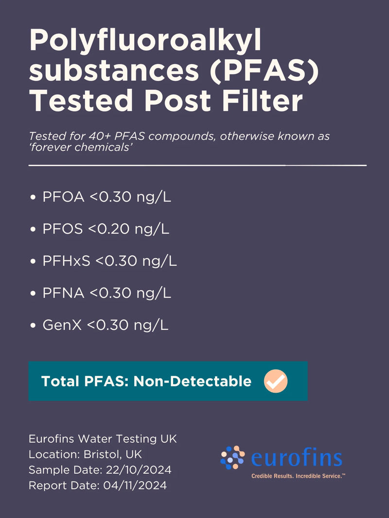 forever chemicals removal clear spiral water filter